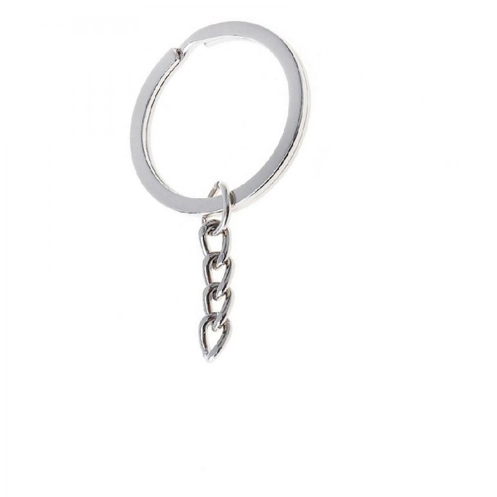 Ключодържатели халки