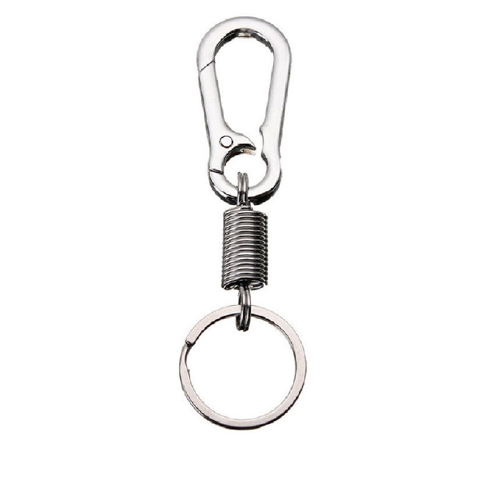 Карабинер ключодържател