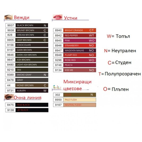 Перманентен грим пигменти за вежди - Image 2
